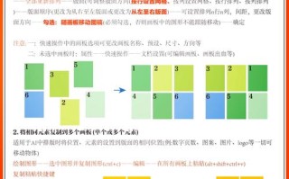 人工智能打标签算法如何高效优化？
