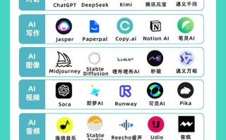 阿尔法围棋如何颠覆人工智能认知？