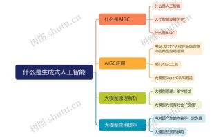 人工智能会产生思维吗