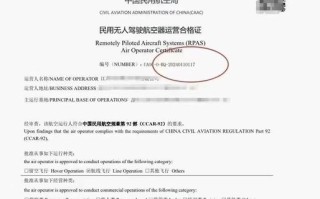 肯尼亚无人机许可怎么申请？