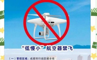 成都无人机禁飞区处罚如何界定？