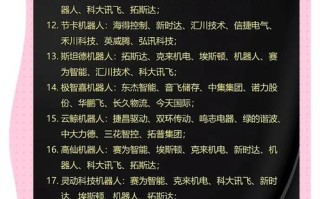 机器人股票2025会迎来爆发式增长吗？