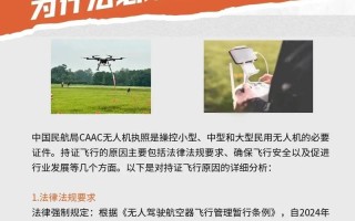 为何禁止放飞无人机？