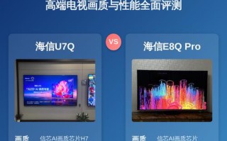 海信人工智能发展现状如何？