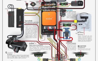 简单飞机如何制造无人机？