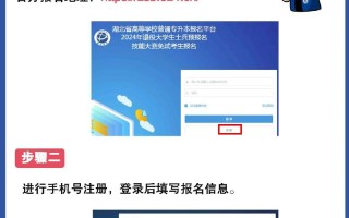 人工智能如何报名？