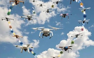 无人机如何换个角度看世界？