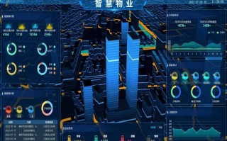 智慧地产物联网人工智能如何赋能行业变革？