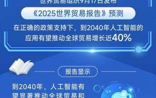 人工智能会引发全球经济崩溃吗？