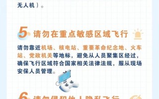 无人机如何防入侵机场禁区？