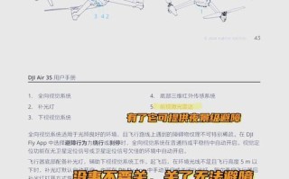 无人机技术专利保护问题