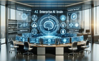 AI如何提升管理效能？