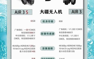 夜间拍摄参数如何调出最佳画质？