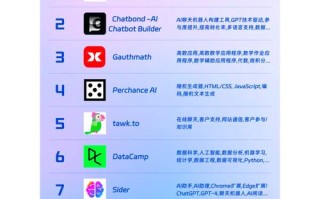 人工智能网站推荐app有哪些？
