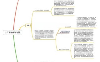 霍金警示，AI利弊何在？
