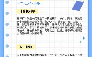 荷兰人工智能专业怎么选？