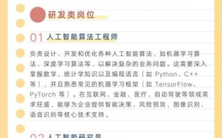 人工智能失业潮下，我们该如何应对？