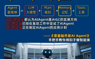 体感游戏属于人工智能吗？