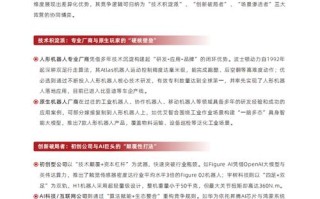 哈工大机器人集团年报