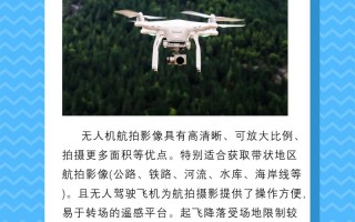 哪些国家禁止无人机拍摄