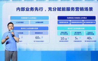 人工智能如何重塑企业营销活动？