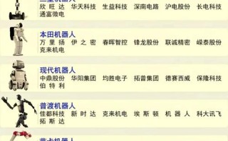 高考机器人2025能超越人类考生吗？