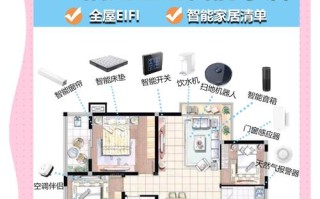 智能家居是人工智能的一种吗？