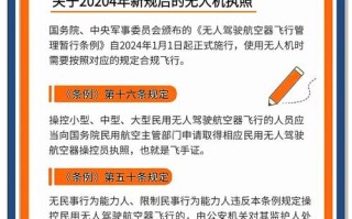 海南无人机管理新规有何变化？