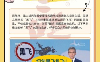 无人机不实名还能飞吗？