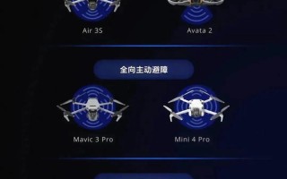 大疆无人机能飞哪些国家？