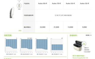 机器人菲菲Emma价格