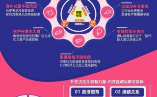 营销机器人怎么下载？