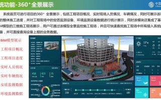 bim引入人工智能事件