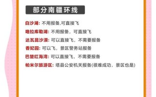 哪些国家禁止无人机飞行？