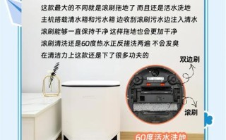 飞利浦扫地机器人说明书怎么用？