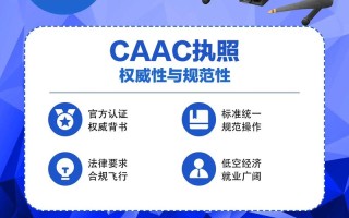 AOPA无人机培训官网怎么选？