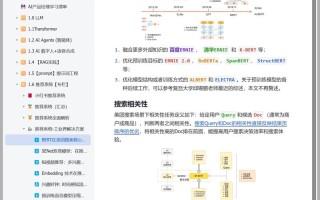 AI算法性能要求有哪些关键指标？