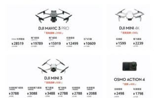 无人机行业中大疆的优势