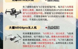 GoPro与无人机，选哪个更值？