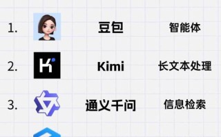 人工智能APP有哪些实用功能？