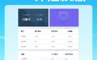 机器人刷评论app如何规避平台监管？