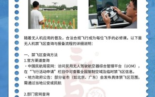 禁飞区边缘无人机怎么玩才合规？