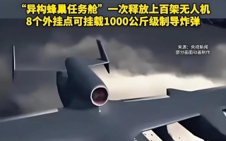 GoPro无人机为何在中国被召回？