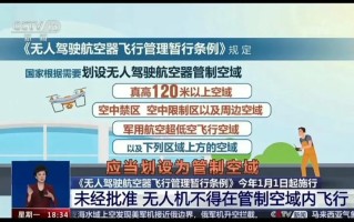 无人机影响航班 知乎