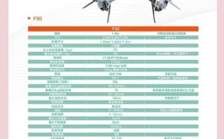 旋翼无人机升力计算如何精准确定？