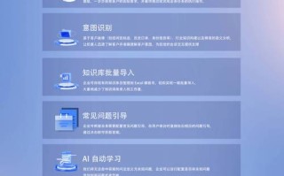 客服服务与人工智能，谁更胜一筹？