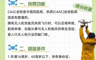 厦门无人机能带入景区吗？