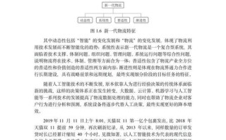 人工智能物流如何优化供应链效率？