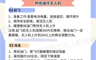 购买无人机要注意什么