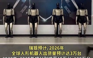 机器人板块2025将如何演绎？